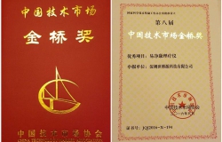 33/5000 Warmly congratulate: "Easy-net Kang physiotherapy instrument" won the 8th China technology market "Golden Bridge Award for outstanding project award
